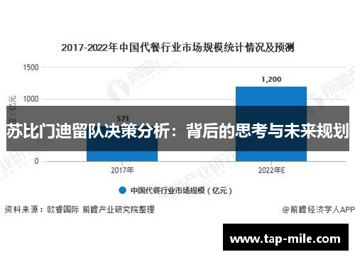苏比门迪留队决策分析：背后的思考与未来规划