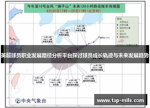 英超球员职业发展路径分析平台探讨球员成长轨迹与未来发展趋势