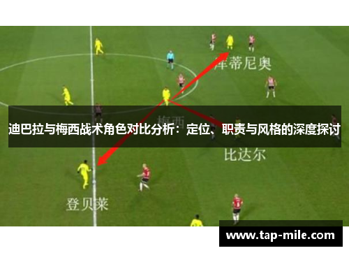 迪巴拉与梅西战术角色对比分析：定位、职责与风格的深度探讨