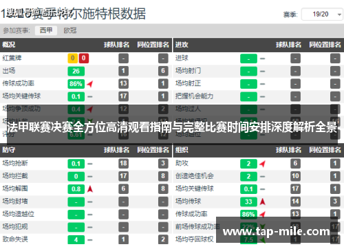 法甲联赛决赛全方位高清观看指南与完整比赛时间安排深度解析全景