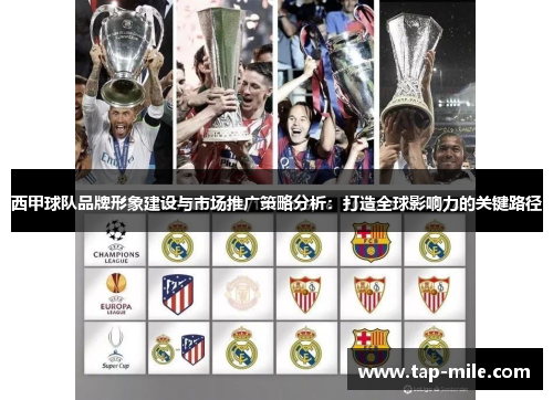 西甲球队品牌形象建设与市场推广策略分析：打造全球影响力的关键路径