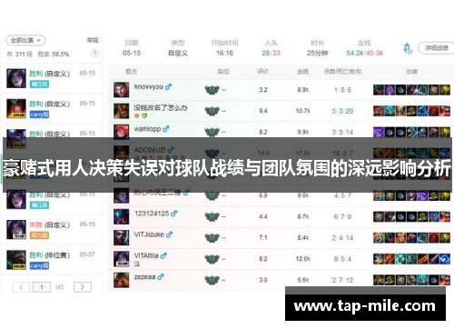 豪赌式用人决策失误对球队战绩与团队氛围的深远影响分析