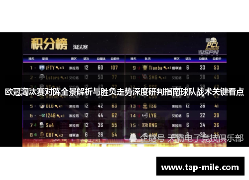 欧冠淘汰赛对阵全景解析与胜负走势深度研判指南球队战术关键看点