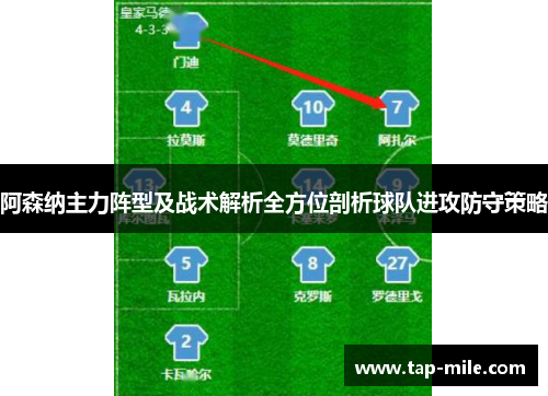 阿森纳主力阵型及战术解析全方位剖析球队进攻防守策略
